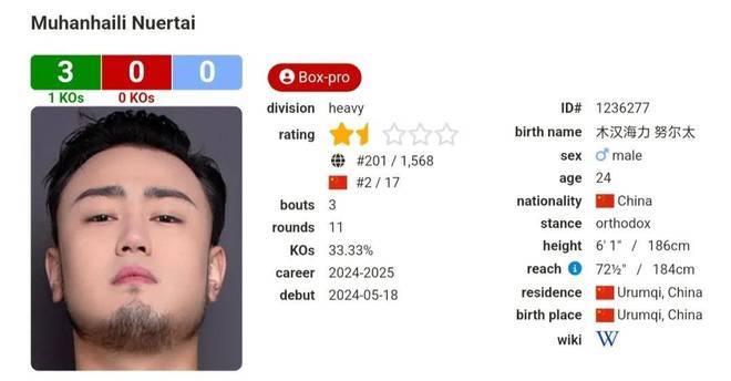 包含澳大利亚篮球联赛冠军：悉尼火枪手夺得四连胜的词条